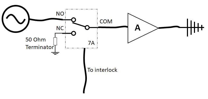 Interlock schema.png
