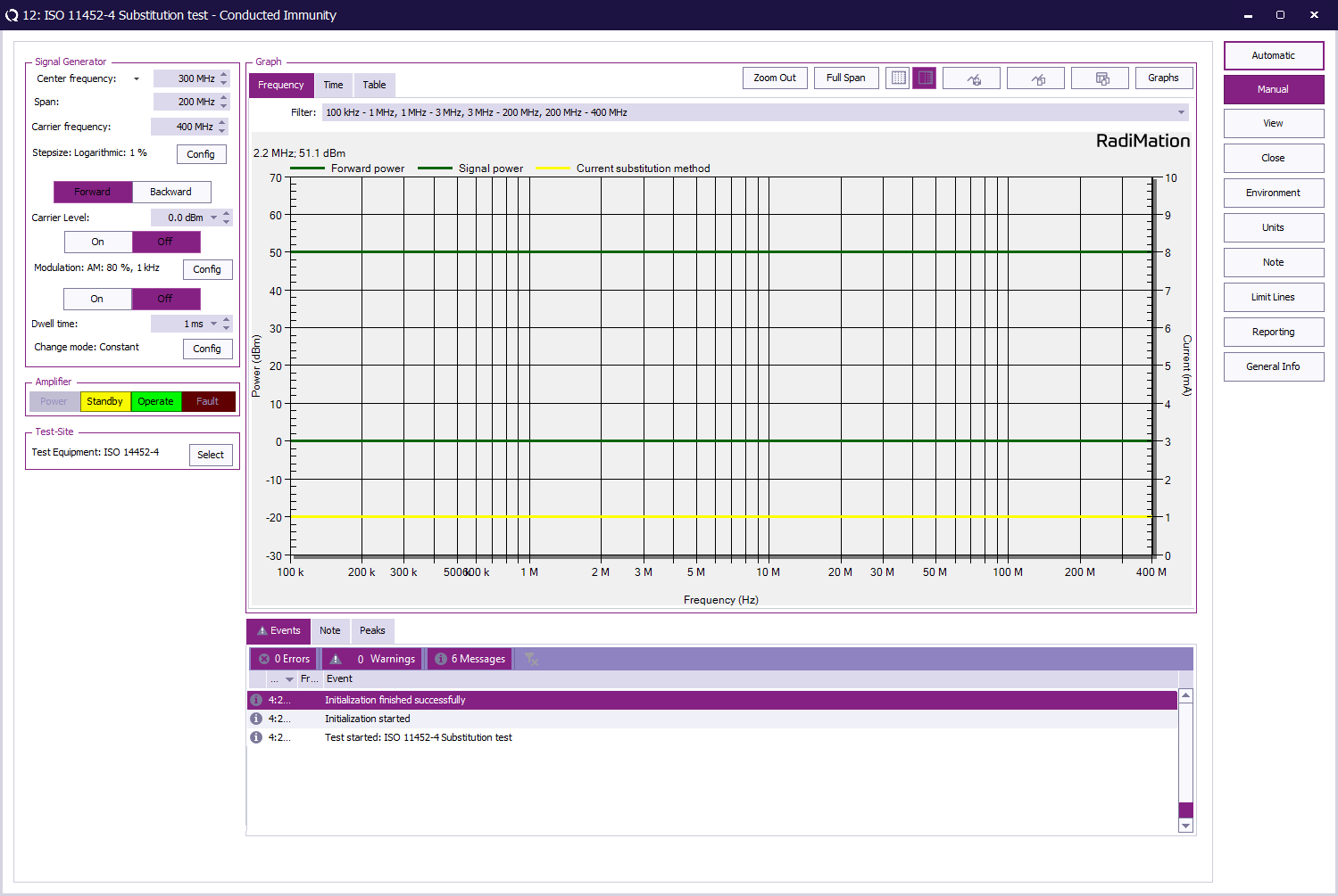 ISO-11452-4 EUT Result.png